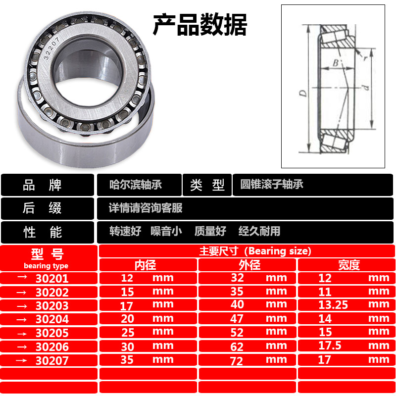 哈尔滨轴承 生物质颗粒机压辊 3321X2 33219 330 T2EE100 高温
