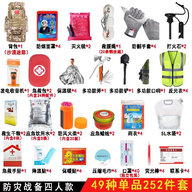 应急救援包民防人防战备安全家庭应急物资储备包逃生救援防灾套装