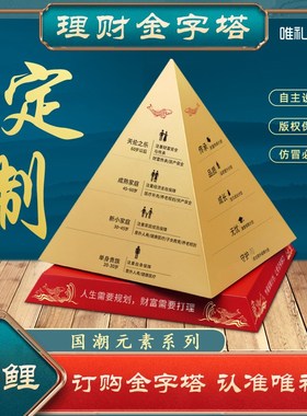 银行金字塔 定制投资理财资产配置旋转摆件基金保险金融公司礼品