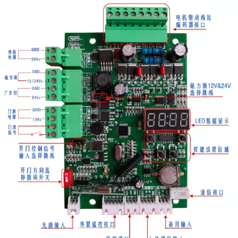 电动广告门控制主板小区无刷电机控制器人行通道门配件开门机主板