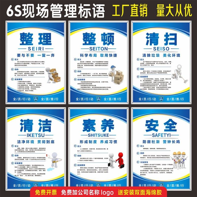 6S管理标识牌车间仓库5S/7S展板挂图8S会议室海报10S企业文化标