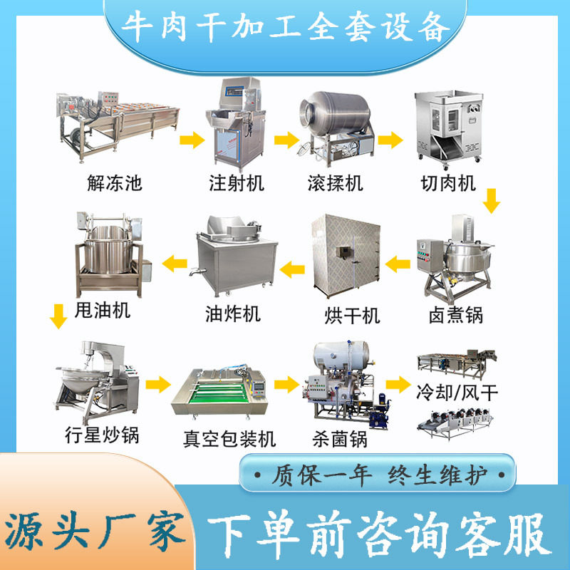 牛肉干加工成套流水线鸡肉干入味设备全自动西式火腿生产流水线