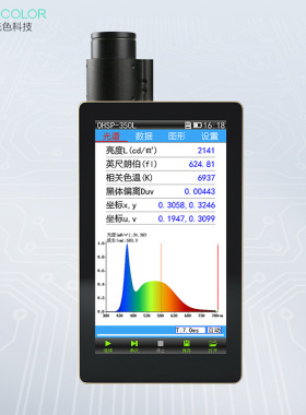 LCD/OLED屏亮度计光效cd/m2光谱分析仪投影仪电影院隧道辐亮度计