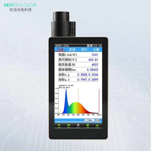 LCD/OLED屏亮度计光效cd/m2光谱分析仪投影仪电影院隧道辐亮度计