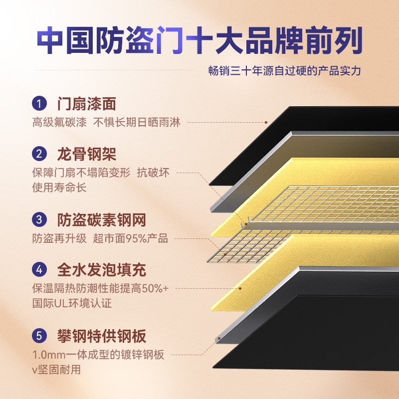 盼盼防盗门安全门家用进户门甲级单门智能指纹锁子母门入户大门