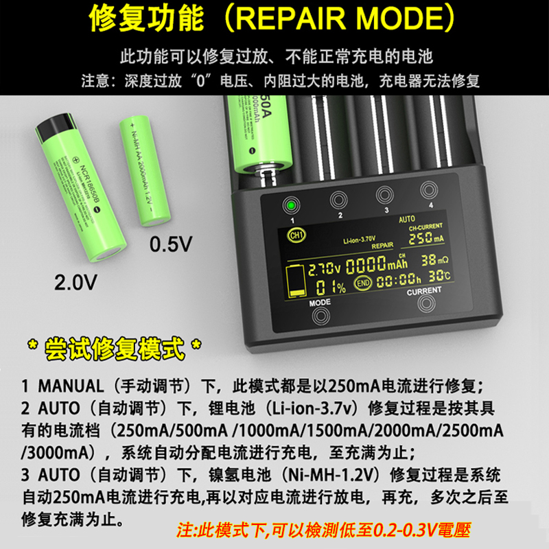 Lii-00智能充电器3快充容量测试18 2 21700锂电池5号7号