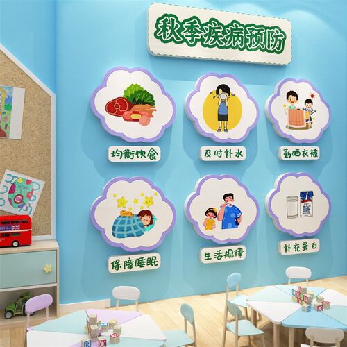 幼儿园四季防疫环创主题墙面装饰环境布置材料托管班教室背景文化