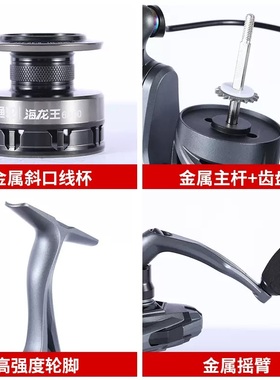 特奔渔轮海中之王密封防海水海钓矶竿路亚纺车轮金属斜口鱼线轮