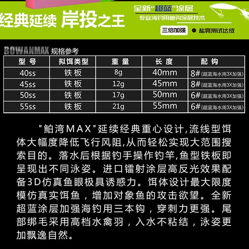 路标舶湾泊湾鲌湾远投路亚假饵拟饵翘嘴鱤鱼亮片全泳层铁板红尾鳜
