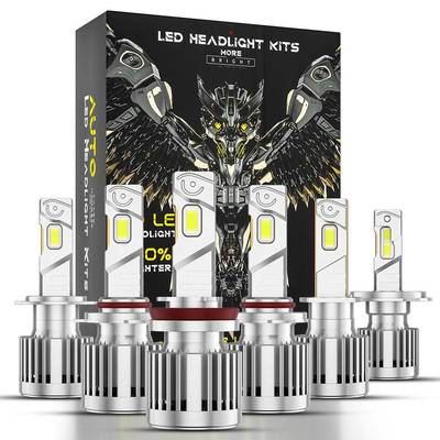 DXZ新品汽车LED大灯H4H7H1双铜管120W头灯led车灯前照灯headlight