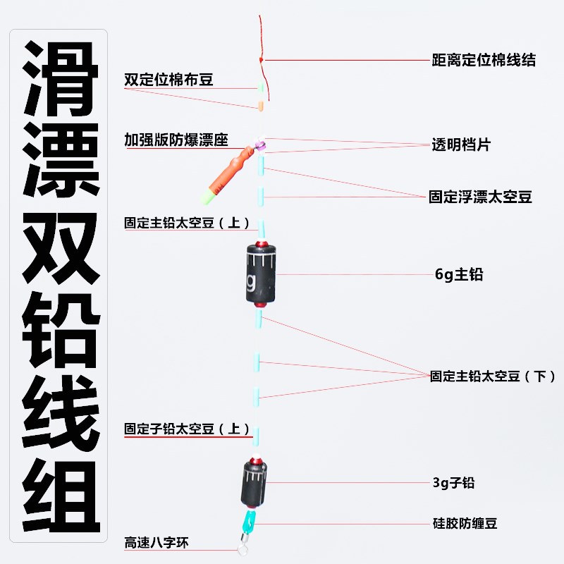 矶钓滑漂专用线组装远投路滑绑好鱼线主线全矶竿铅钓组成品