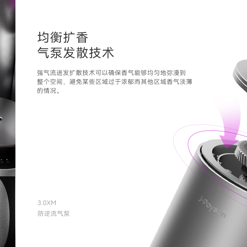 聚普森车载香薰机汽车香水静音定时喷香自动喷香氛机车内高档摆件