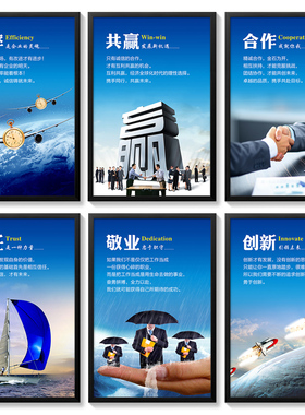 公司励志挂画办公室装饰画会议室海报标语定制走廊企业文化墙壁画