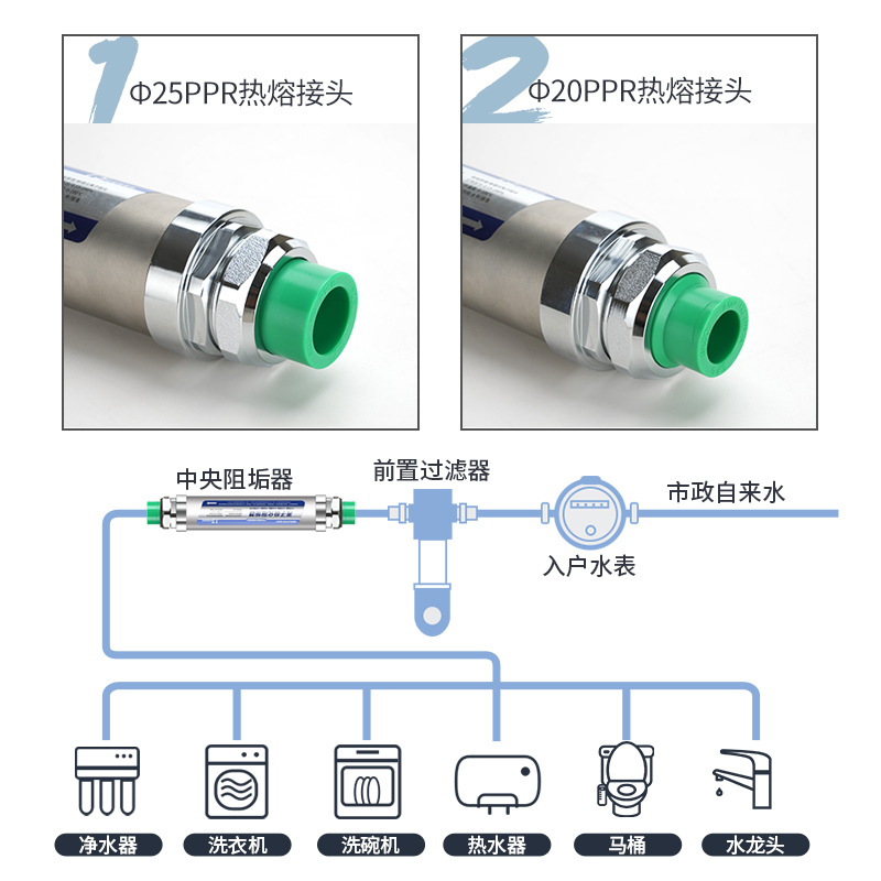 全屋中央阻垢器大流量柔水软水机管道前置微电流无盐软水机