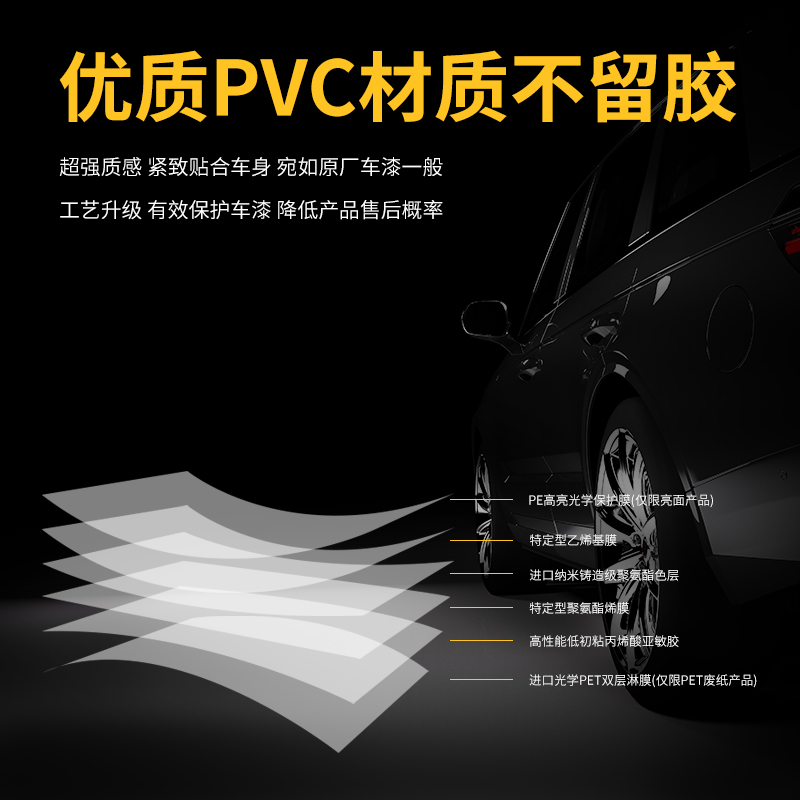 汽车改色膜电光银色贴纸全车身内饰后照镜贴膜电动机车改色贴纸