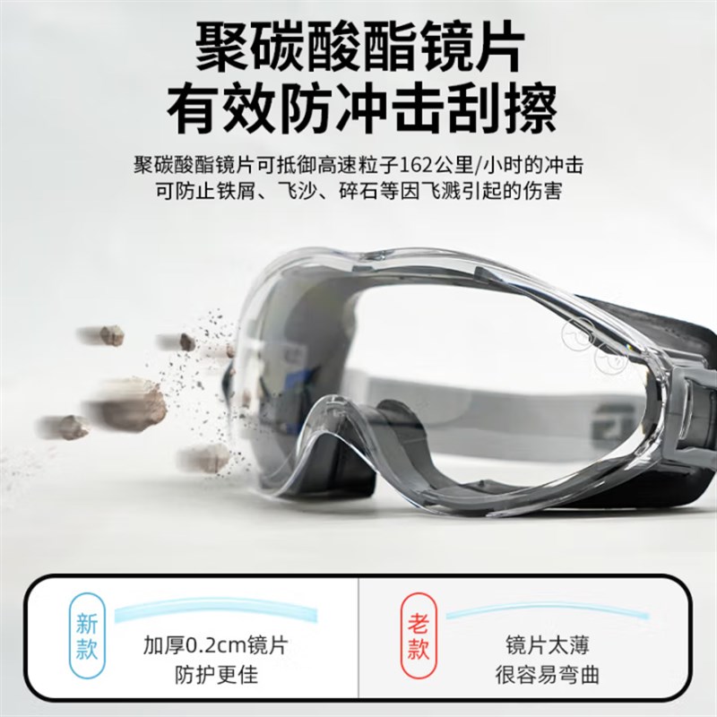 防尘护目镜防灰尘不起雾硅胶防重度粉尘眼镜劳保防飞溅全脸防护眼