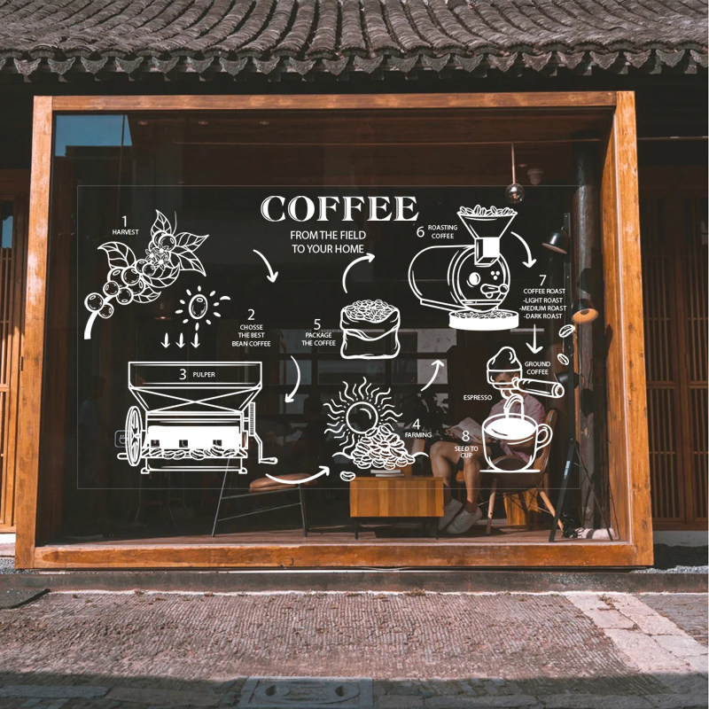创意时尚咖啡制作过程示意图咖啡馆店铺橱窗玻璃静电透明贴膜装饰
