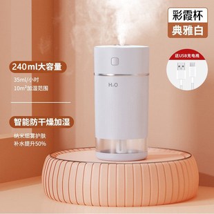 车载香薰加湿器空气净化器氛围灯家车两用汽车内喷雾除醛祛味2508