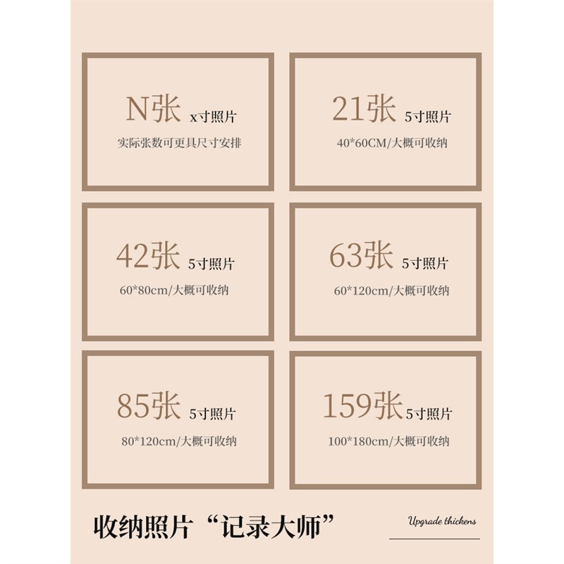 客厅桌面装饰照片墙背景板毛毡墙贴明信片照片墙相片挂墙作品展示