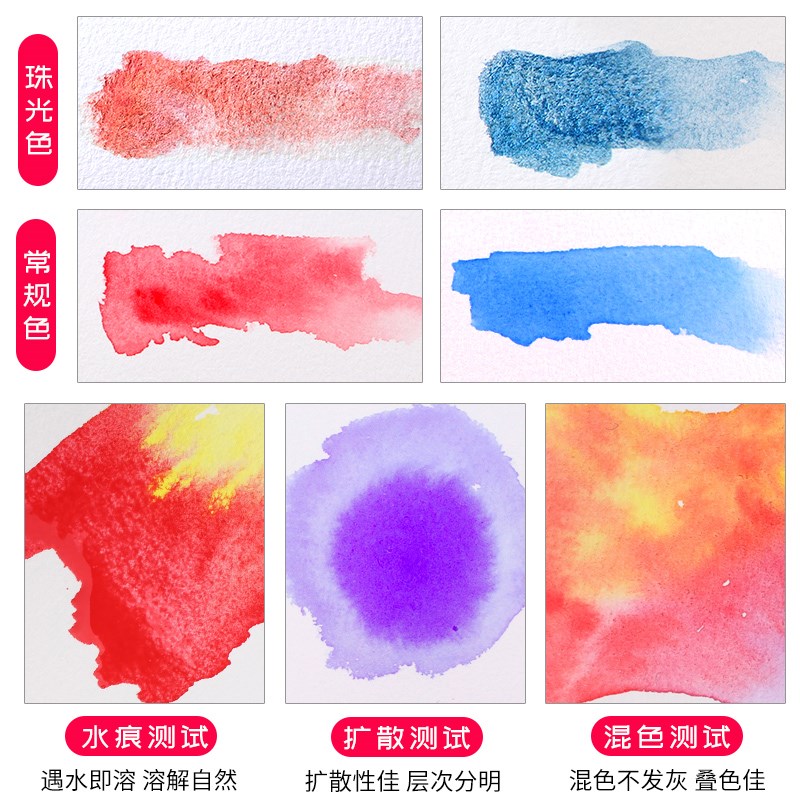 鲁本斯水彩颜料2色装艺术家级粼光铁盒学院学生级固体水彩装