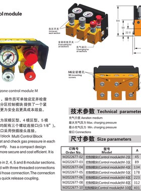 氮气压力表1721氮气缸压力控制模块与KLLER型号完全互换