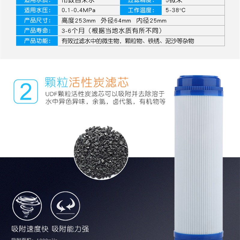 净水器前置活性炭滤芯UDF二级过滤通用厨下壁挂直饮机过滤网炭