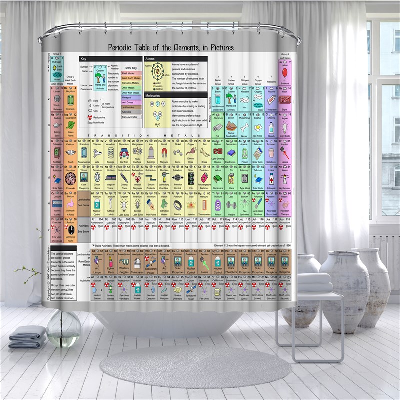 科普趣味化学元素周期大表 谢耳朵涤纶布防水防霉浴帘190定做尺寸