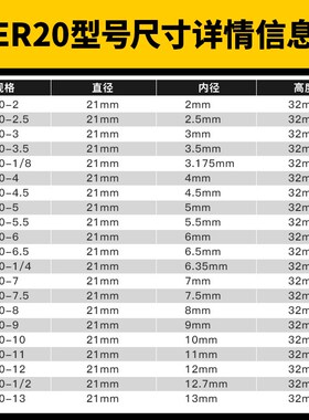 高精度ER20夹头筒夹雕刻机主轴弹性er25 11 16夹具螺母ER32夹头*