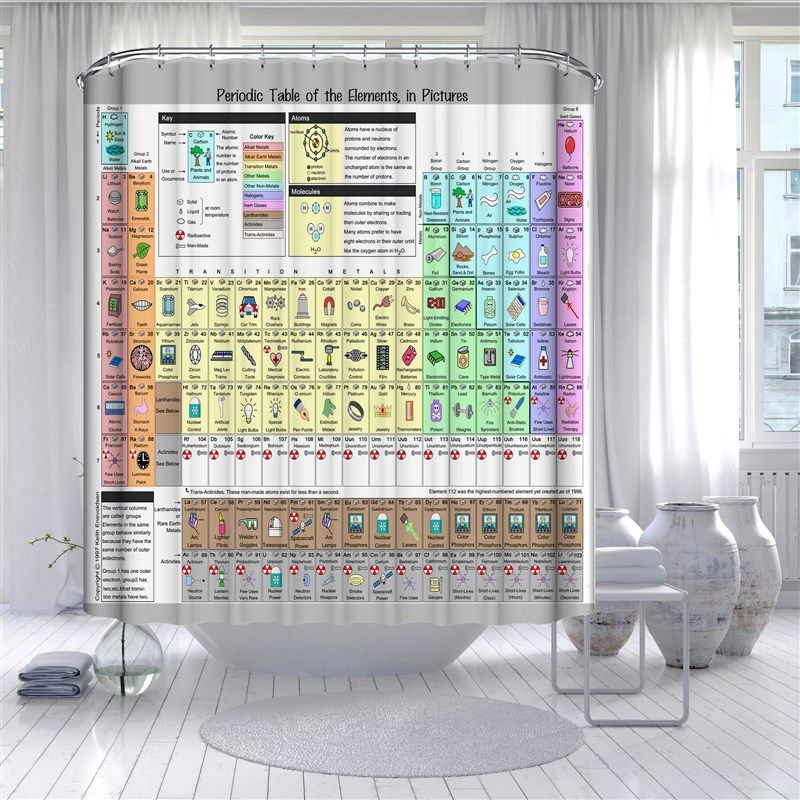 科普趣味化学元素周期大表 谢耳朵涤纶布防水防霉浴帘190定做尺寸