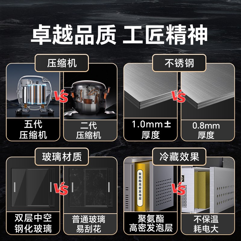 展示柜点菜菜品保鲜三阶梯冷藏柜烧烤串串凉菜熟食冰柜开门冷冻