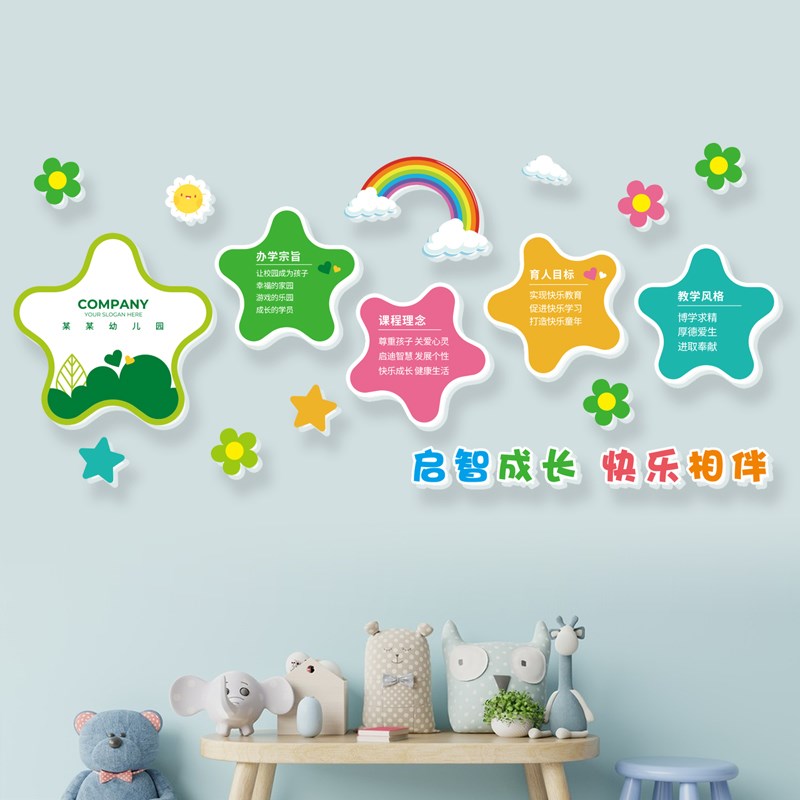 幼儿园办园理念主题文化墙走廊大厅背景布置托管班级卡通立体墙贴