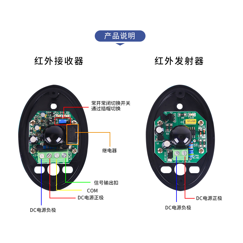 电动门防夹红外对射安全光线 B0开门机平移门蛋形室外对射防撞