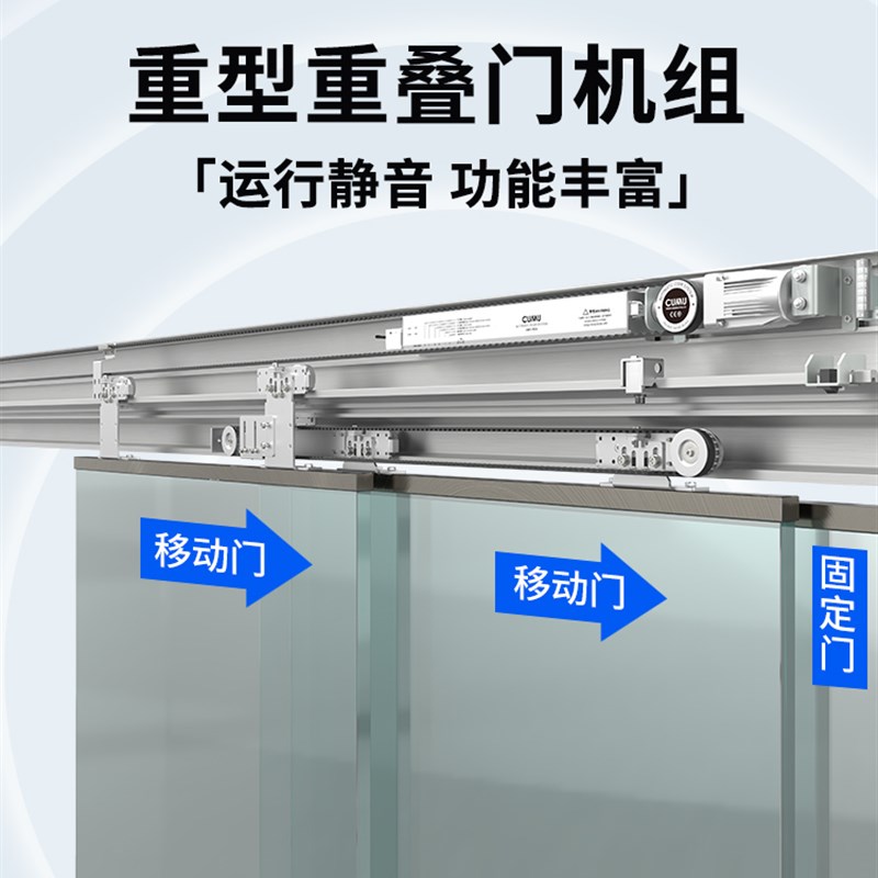 cumu重型重叠门自动门感应门电动平移折叠门玻璃电机轨道机组整套
