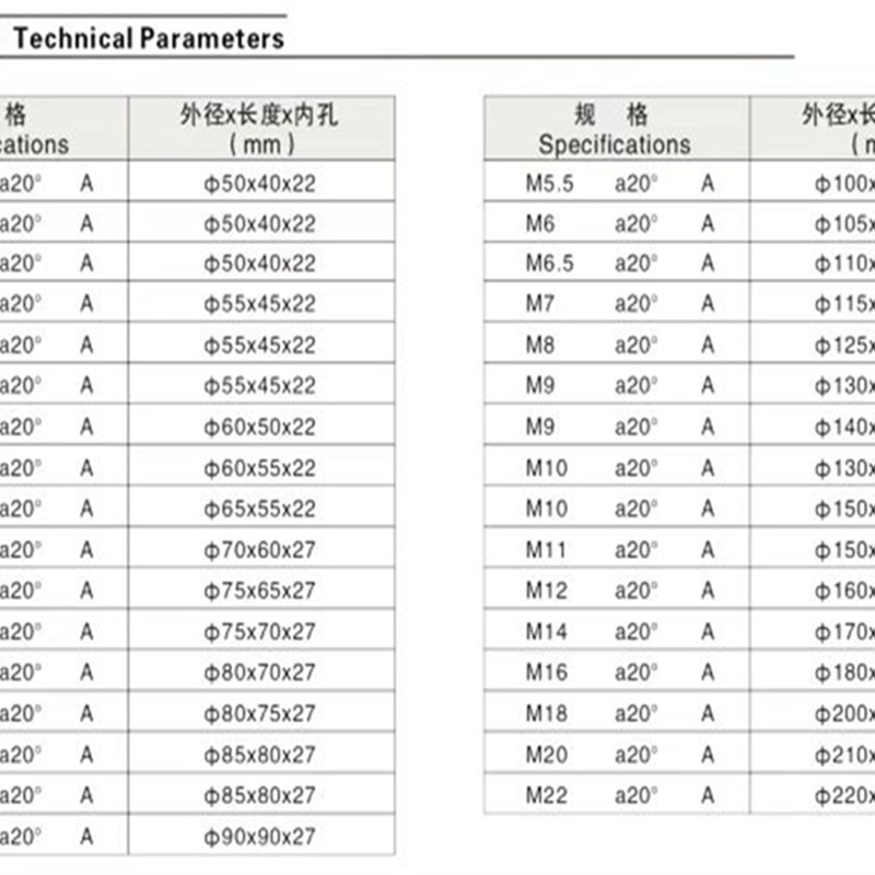高速钢滚刀 齿轮滚刀 滚齿刀M0. 0.8 M1 2  3  5  8 10