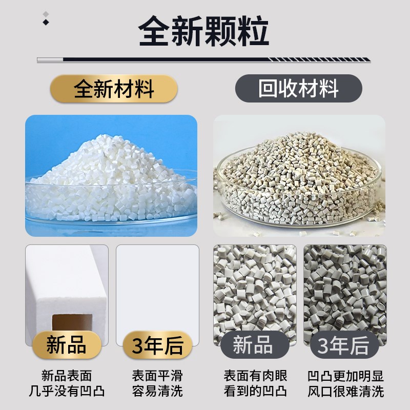 下水管道检修口装饰盖卫生间110排水管检查口塑料pvc墙面遮挡盖板