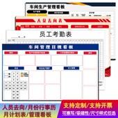 人员去向工厂生产管理工作计划展示看磁性擦写彩色印刷软白板定制