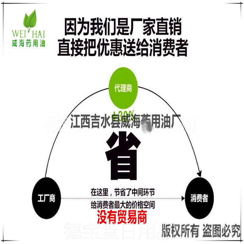 正品生姜精油1kg单方超界萃装取按摩护临肤刮容痧推拿泡脚美祛湿