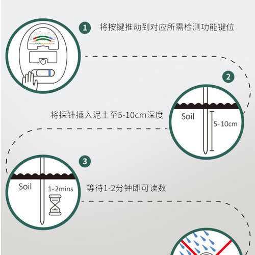 土壤检测肥力湿度检测仪酸碱度土地花盆植物光照养分ph值传感器温