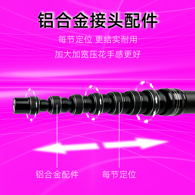 超短节抄网竿杆放钓箱碳素大物伸缩加粗厚便携轻便超硬不锈钢内芯