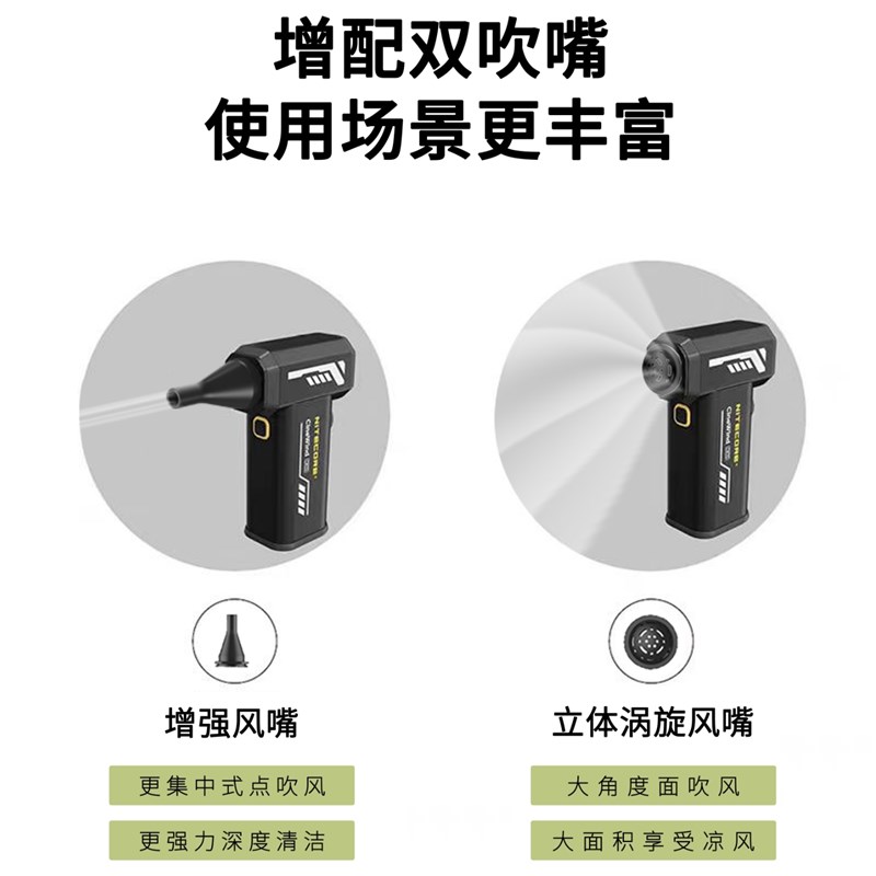 奈特科尔CW20增强吹嘴配件套装犀利风造型鼓风机宠物吹风机配件