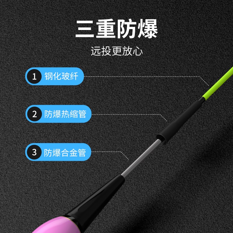 福翼硬尾路滑浮漂矶竿远投大物日夜两用路滑鱼漂咬钩变色醒目滑漂