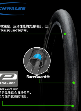 世文KOJAK 折叠车光头外胎18寸20寸355/406轮胎 20*1.35 18*1.25