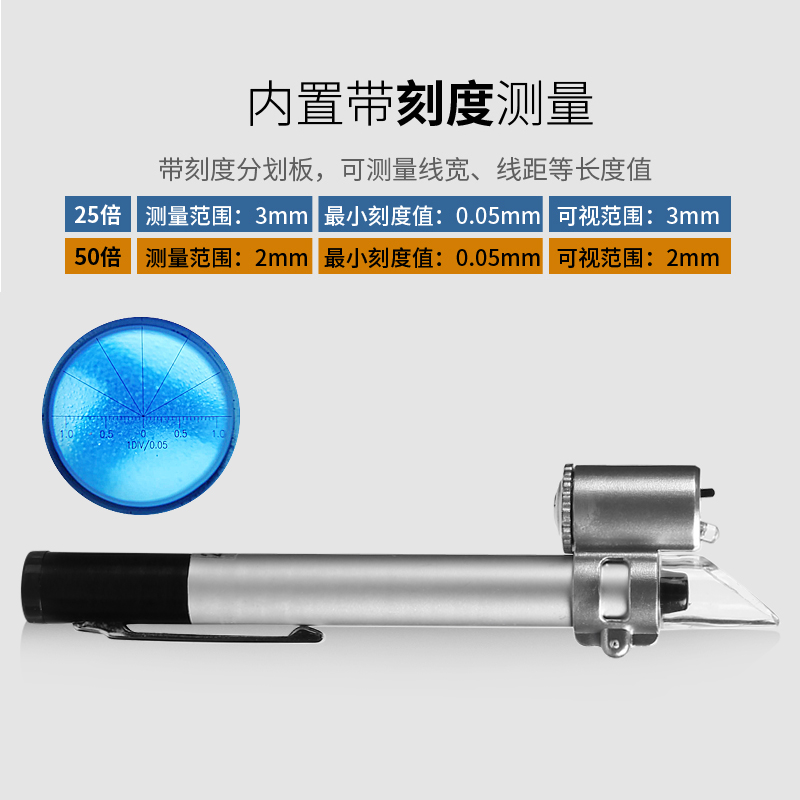 太阳火高倍50倍便携式放大镜带LED灯25倍检查看电子元件主板芯片