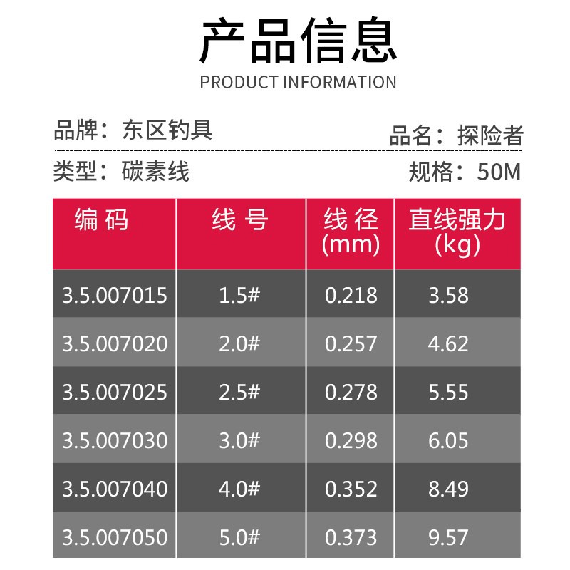 东区总部钓鱼线碳线探险者前导线防咬矶钓线平行卷路亚线子线米