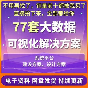 大数据可视化解决方案可视化系统平台建设方案数据大屏设计方案