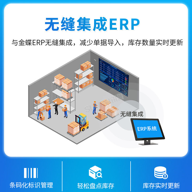 物流仓储亮灯拣选方案智能拣货电子标签仓库货架数字化管理系统