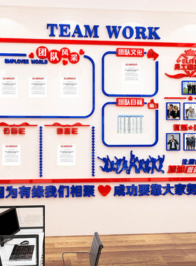 团队风采员工精英榜文化照片墙展示公司励志墙贴画办公室装饰标语