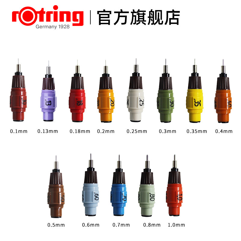 德国rotring红环针管笔笔头0.1 0.25 0.3 0.5mm手绘图针笔笔尖