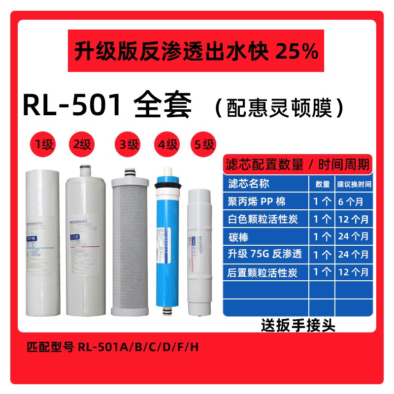 沁园净水器滤芯RO185I水机/B/F/H/DT//C/D/E/G/H/ru185jPP棉通用