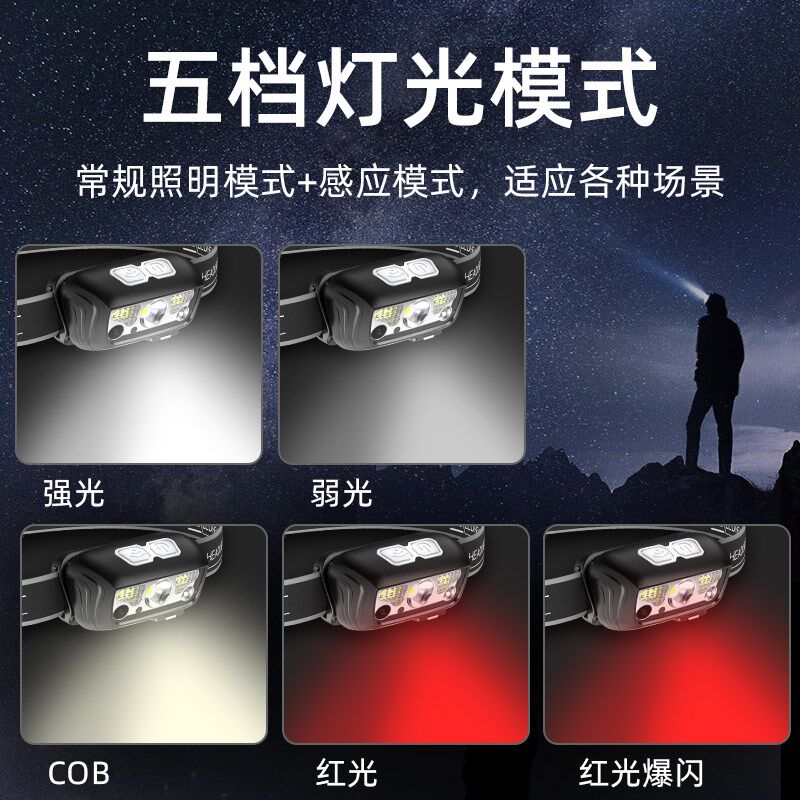 探露感应头灯强光夜钓钓鱼专用充电超亮超长续航头戴式超轻小号型